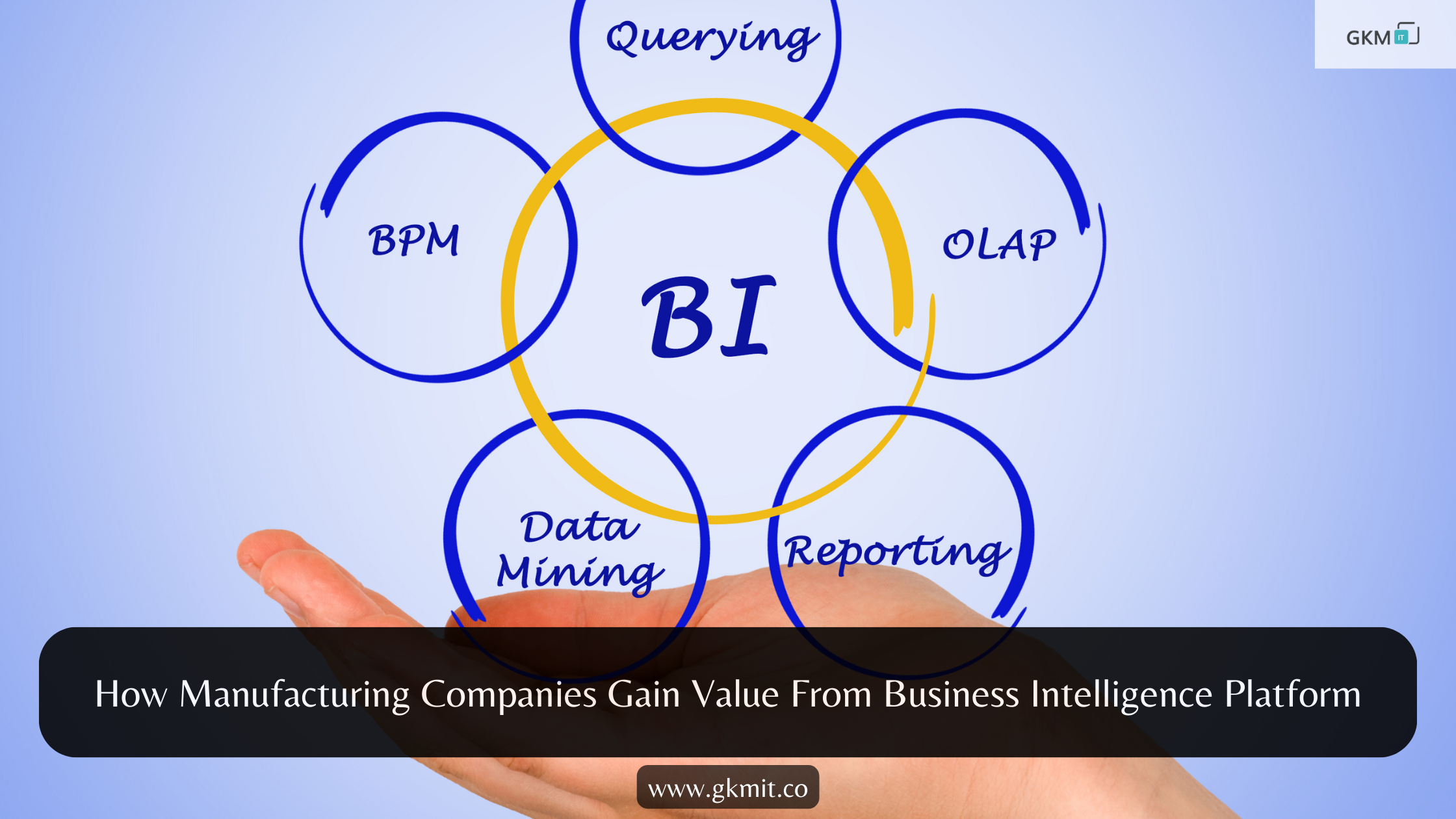how-manufacturing-companies-gain-value-from-business-intelligence-gkmit